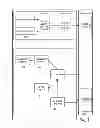 Fig. 02 - Live auction participation utilizing a coupled bidding device