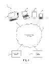 Fig. 02 - Method and system for managing shipment information