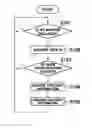 Fig. 01 - Goods and services purchase supporting apparatus, method and information storage medium