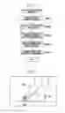 Fig. 06 - Goods and services purchase supporting apparatus, method and information storage medium