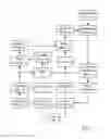 Fig. 02 - Systems and methods to enhance search results using transaction data of merchants