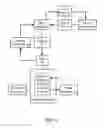 Fig. 09 - Systems and methods to enhance search results using transaction data of merchants