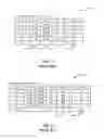 Fig. 02 - System and Method for Matching One or More Incoming Order to a Standing Order Based on Multi-Level Allocation