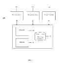 Fig. 02 - SYSTEMS AND METHODS OF FILTERING AND EXCHANGE