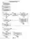 Fig. 09 - Directed order