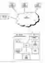 Fig. 01 - SYSTEM AND METHOD FOR AN AUCTION OF MULTIPLE TYPES OF AUCTIONS