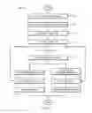 Fig. 08 - Electronic financial service risk evaluation