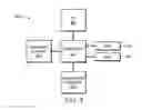 Fig. 09 - Electronic financial service risk evaluation