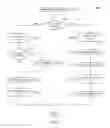 Fig. 03 - Online quick key pay