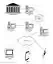Fig. 01 - SYSTEM AND METHOD FOR USING A DIGITAL WALLET