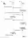 Fig. 02 - ELECTRONIC SIGNATURE SECURITY ALGORITHMS