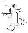 Fig. 02 - Methods and Systems for Keyless Vehicle Dispatch