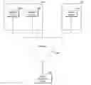 Fig. 01 - METHODS AND SYSTEMS FOR UTILIZING INTELLECTUAL PROPERTY ASSETS AND RIGHTS