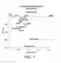 Fig. 02 - Enhancing diagnosis of disorder through artificial intelligence and mobile health technologies without compromising accuracy