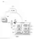 Fig. 02 - AUGMENTING A BUSINESS INTELLIGENCE REPORT WITH A SEARCH RESULT