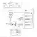 Fig. 01 - Employing user-context in connection with backup or restore of data