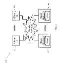 Fig. 02 - Apparatus and method for handling partially inconsistent states among members of a cluster in an erratic storage network
