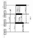Fig. 06 - Apparatus and method for handling partially inconsistent states among members of a cluster in an erratic storage network