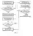 Fig. 05 - Systems and methods for scheduling deduplication of a storage system