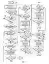 Fig. 09 - Systems and methods for scheduling deduplication of a storage system