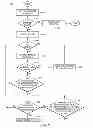 Fig. 10 - Systems and methods for scheduling deduplication of a storage system