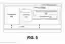 Fig. 06 - Spiral listing of items