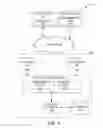 Fig. 02 - Sizing content recommendation system