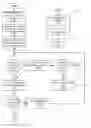 Fig. 01 - Multi-prefix query optimizations