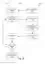 Fig. 06 - Multi-prefix query optimizations