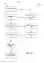 Fig. 07 - Multi-prefix query optimizations