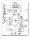 Fig. 01 - Web Page Ranking Method, Apparatus and Program Product