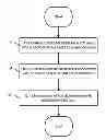 Fig. 01 - Event based metadata synthesis