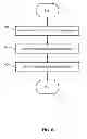 Fig. 07 - Event based metadata synthesis