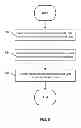 Fig. 09 - Event based metadata synthesis