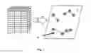 Fig. 02 - DATA BASE INDEXING