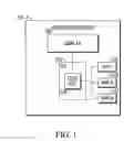 Fig. 02 - TEXT DISPLAY AND SELECTION SYSTEM