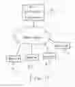 Fig. 22 - Systems and methods for creating and using imbedded shortcodes and shortened physical and internet addresses