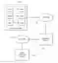 Fig. 01 - Methods and systems for extending a social network with product information