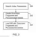 Fig. 04 - Apparatus and Method for Query Based Replication of Database
