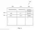 Fig. 06 - Apparatus and Method for Query Based Replication of Database