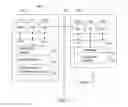 Fig. 07 - Apparatus and Method for Query Based Replication of Database