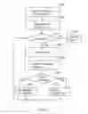 Fig. 08 - Apparatus and Method for Query Based Replication of Database