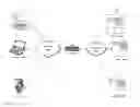 Fig. 01 - Systems and methods for caching of SQL responses using integrated caching
