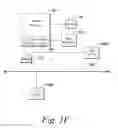 Fig. 07 - Systems and methods for caching of SQL responses using integrated caching