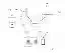 Fig. 01 - Method and system for game data collection