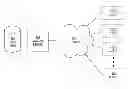 Fig. 01 - Real-time data redaction in a database management system