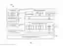 Fig. 02 - Data management in a multi-tenant distributive environment
