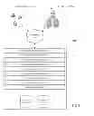 Fig. 02 - Ordering content items
