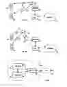 Fig. 02 - Joint processing