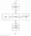 Fig. 08 - Desktop shadowing in a virtual desktop infrastructure environment